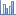 Statistika